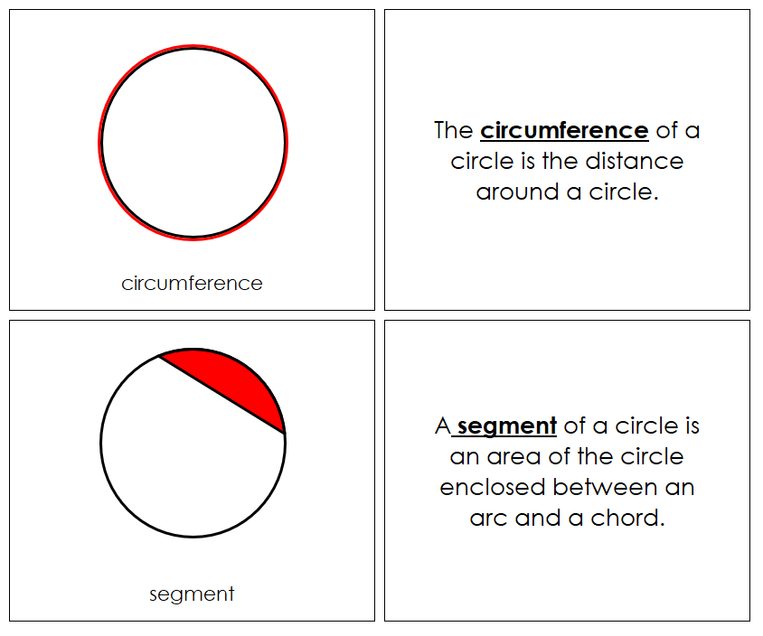 Study of a Circle Book - Montessori Print Shop Geometry