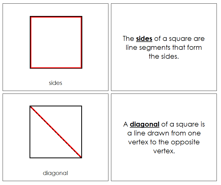 Study of a Square Geometry Book - Montessori Print Shop