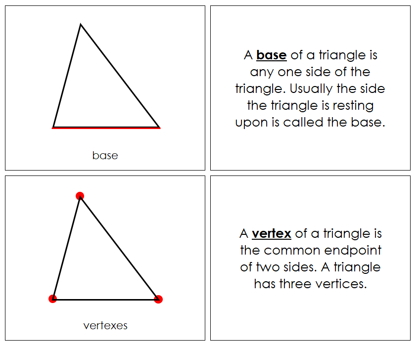 Study of a Triangle Geometry Book - Montessori Print Shop