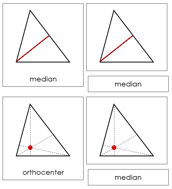 Study of a Triangle Cards - Montessori Print Shop geometry cards