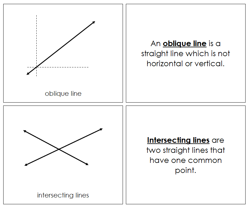 Study of Lines Geometry Book - Montessori Print Shop