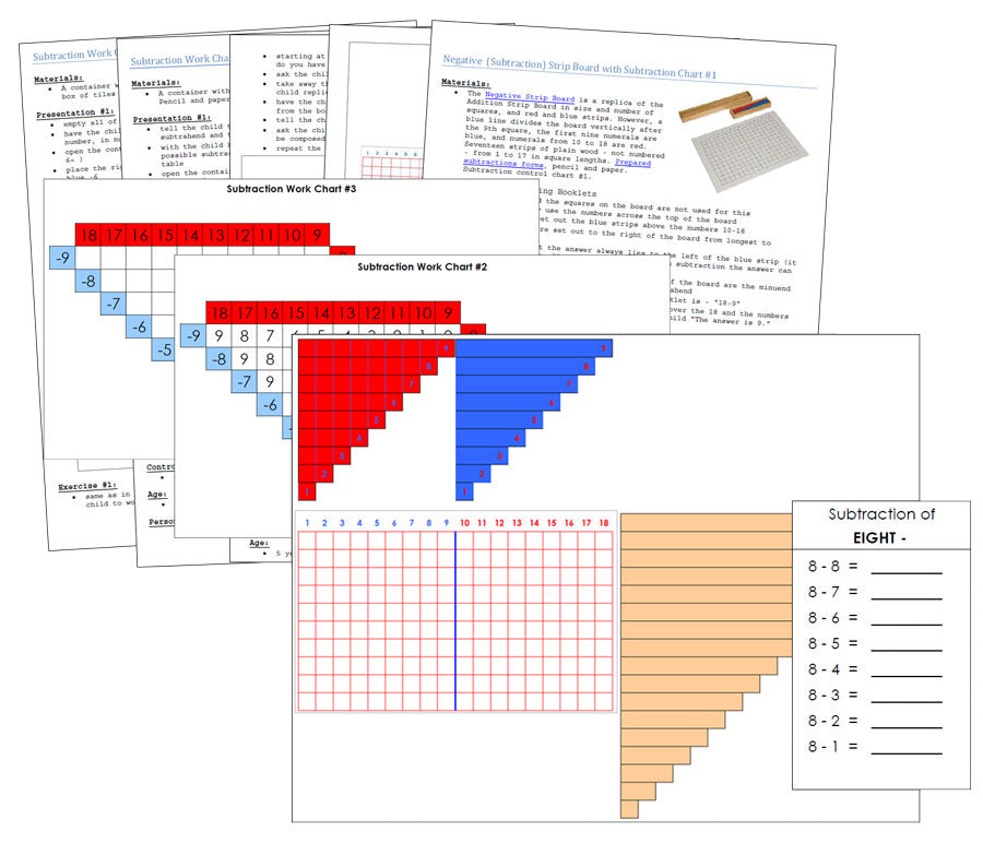 Montessori Subtraction Strip Boards and Charts - Montessori Print Shop