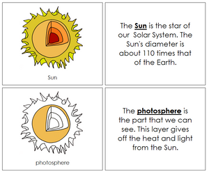 Parts of the Sun Nomenclature Book - Montessori Print Shop science cards
