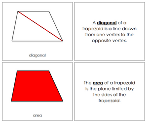 Study of a Trapezoid Geometry Book - Montessori Print Shop