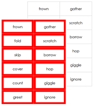 Verb Cards (Elementary) - montessori grammar cards