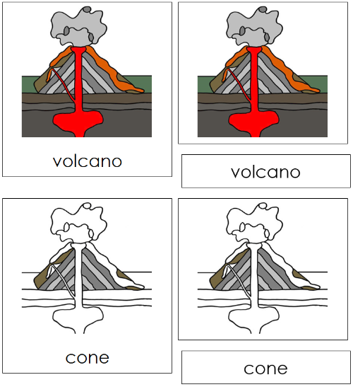 Volcano Nomenclature Cards - Montessori Print Shop