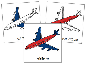 Airliner Nomenclature Cards - Montessori Print Shop