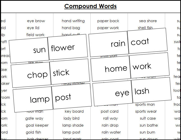 Compound Word Border Compound Words Picture Cards