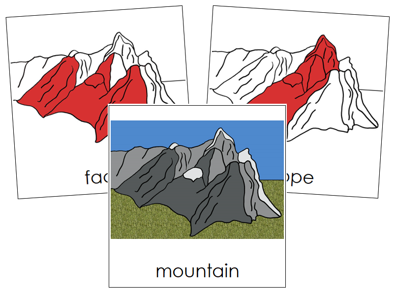 Mountain Nomenclature Cards (red) - Montessori Print Shop