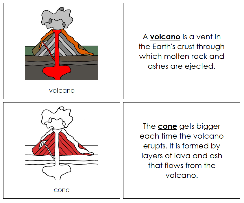 Parts of a Volcano Nomenclature Book (red) - Montessori Print Shop
