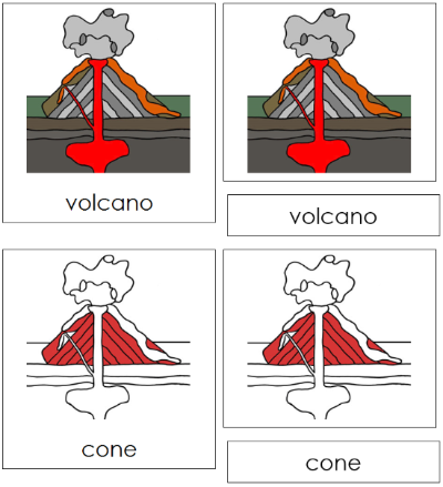 Volcano Nomenclature 3-Part Cards (red) - Montessori Print Shop