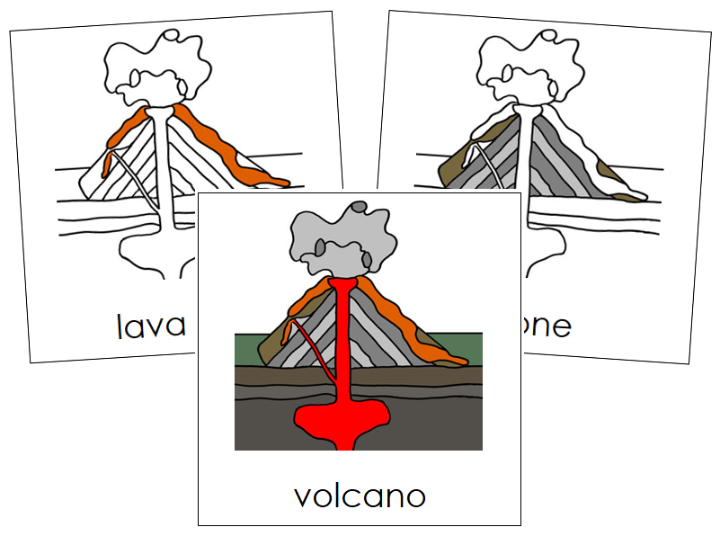 Volcano Nomenclature Cards - Montessori Print Shop